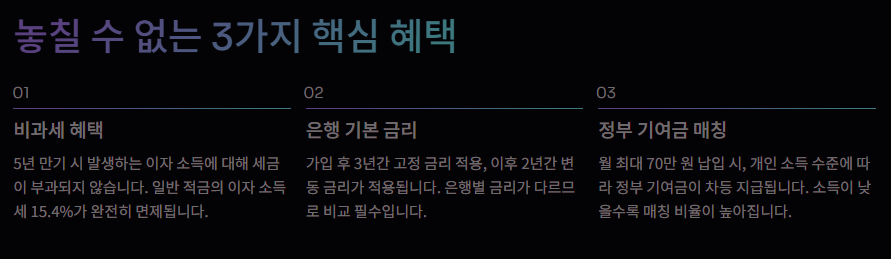 청년도약계좌의 3가지 핵심 혜택 요약