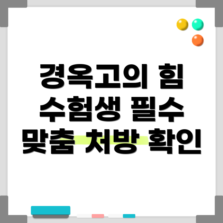 경옥고 환의 효능