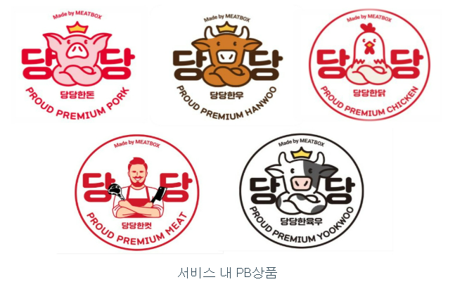 미트박스글로벌 공모주 청약일정 수요예측