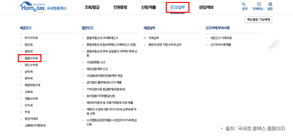 프리랜서 종합소득세 신고 방법