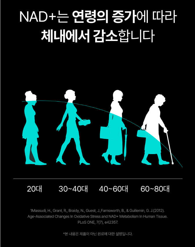 포리쥬 NMN