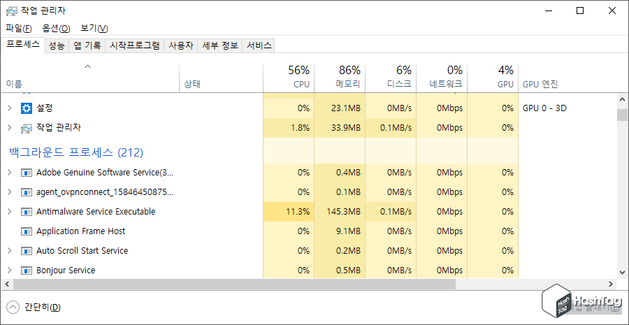 작업 관리자
