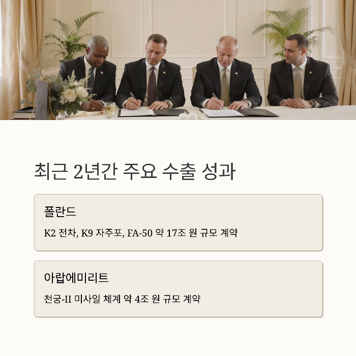 2023~2024 주요 수출 사례 분석