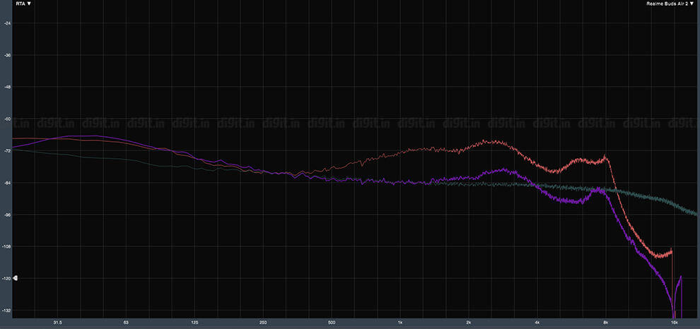 젠하이저-모멘텀-트루-와이어리스3