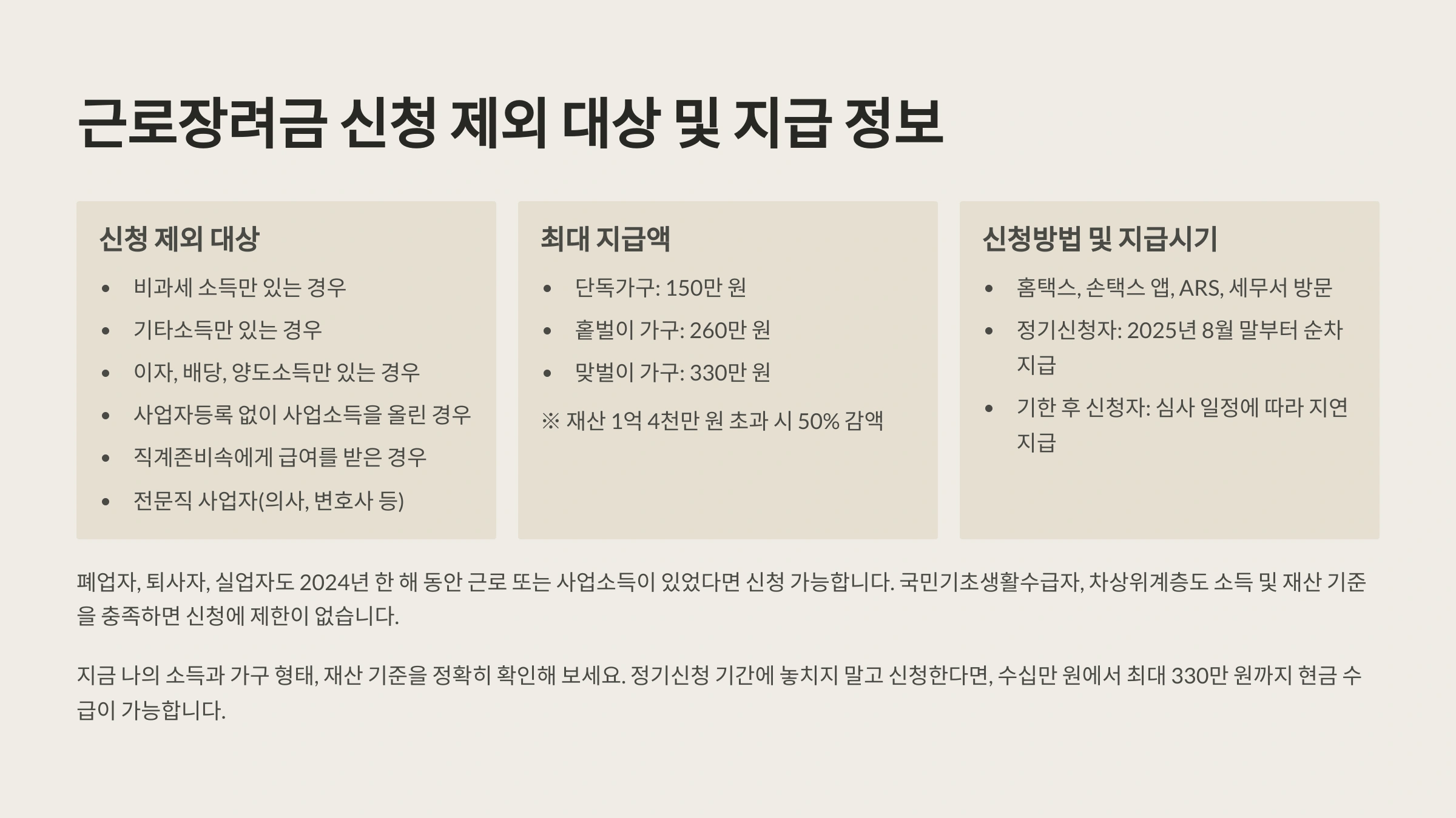 2025년 근로장려금 정기 신청 소득 기준