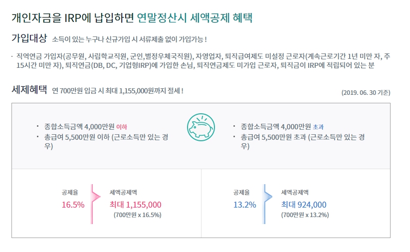하나은행 IRP 계좌개설 환급