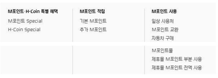 현대카드 m포인트 현금전환 방법