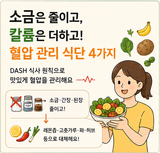 혈압 관리 식단-4가지