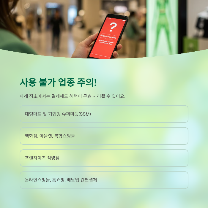 민생회복 소비쿠폰 소상공인