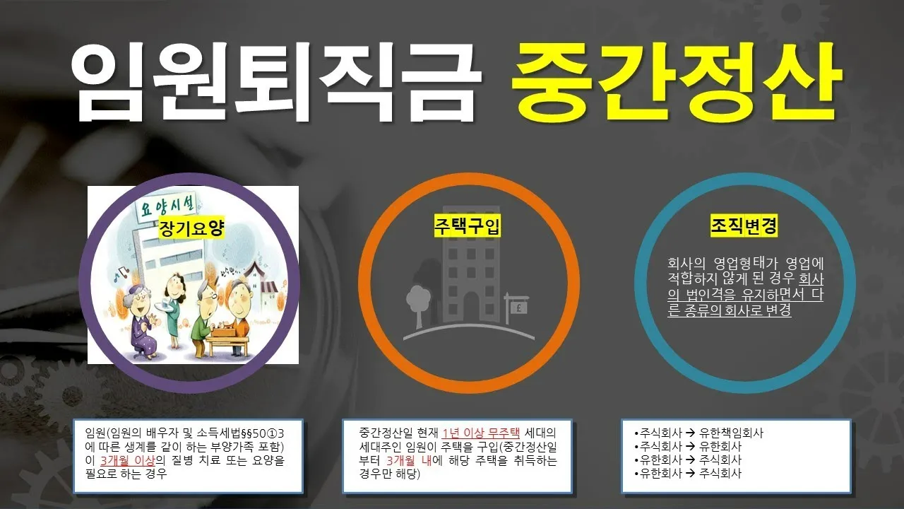 퇴직연금 수령방법