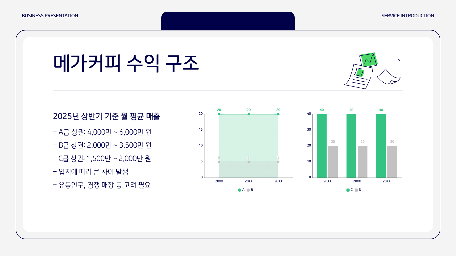 메가커피수익구조