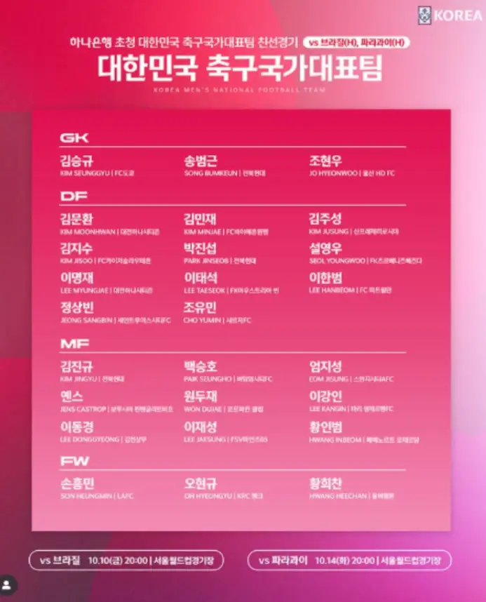 대한민국-국가대표팀-명단-포스터
