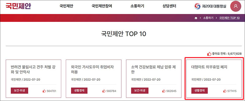 국민제안-TOP10