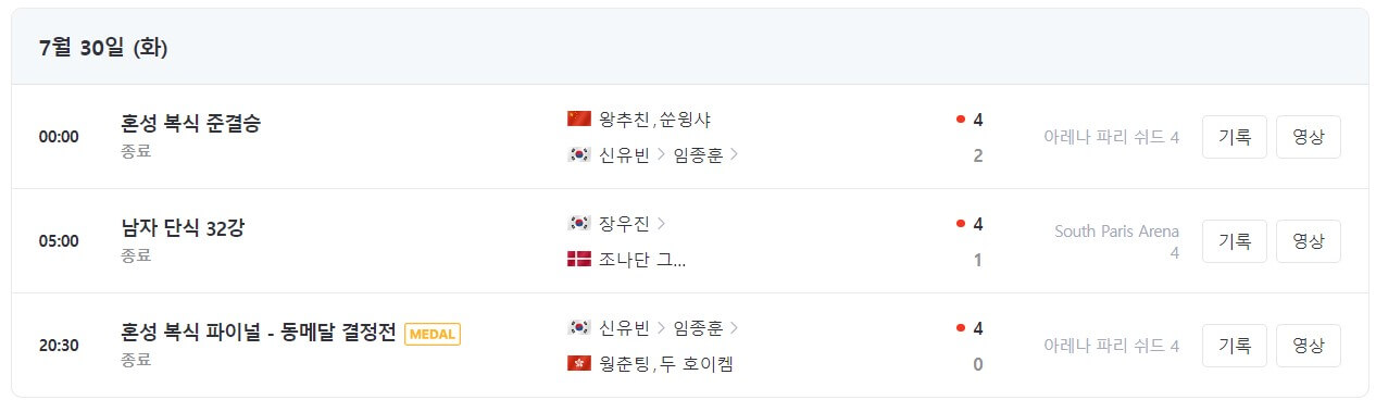 파리올림픽 탁구