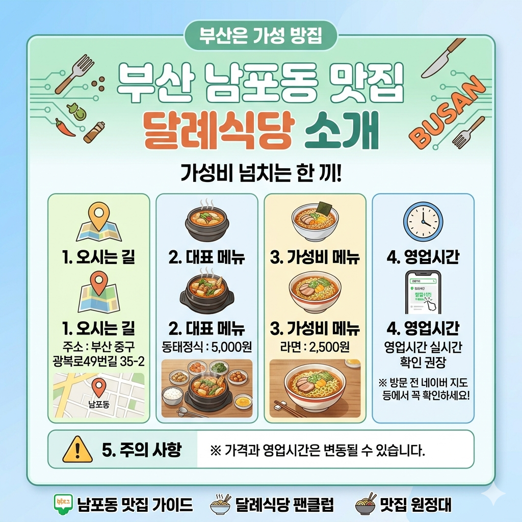 부산 남포동 달례식당 위치&middot;메뉴&middot;방문팁 인포그래픽