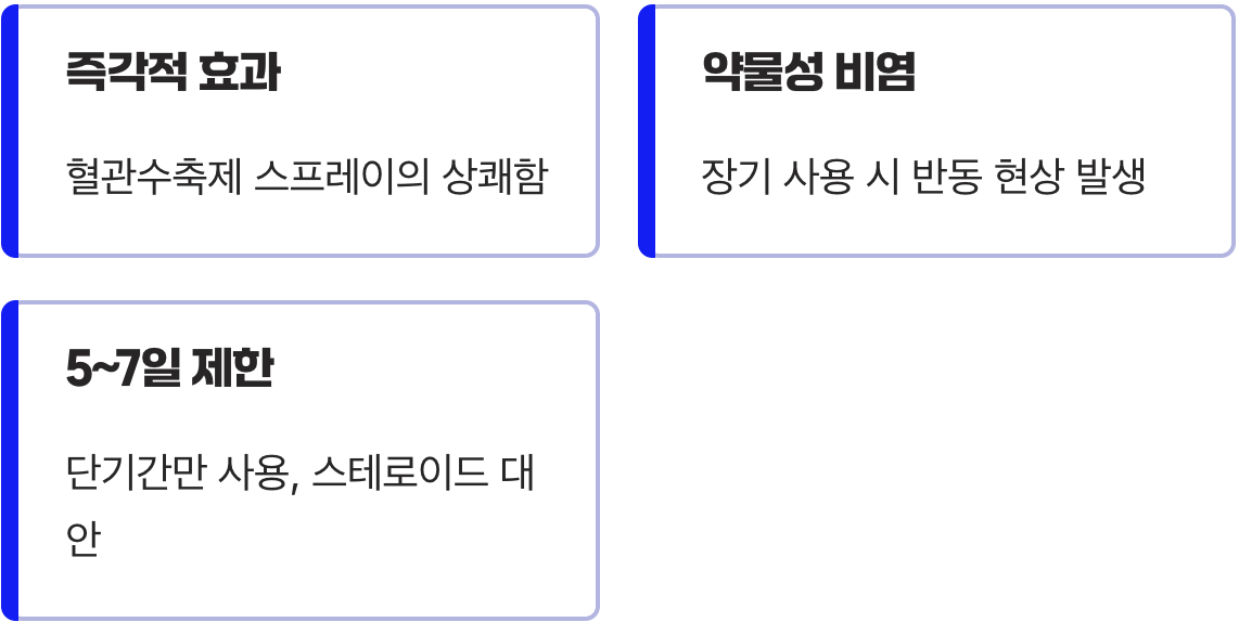 뿌리는 순간의 상쾌함, 그 뒤에 숨은 함정