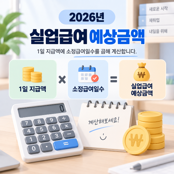 실업급여 예상금액 / 1일 지급액 &times; 소정급여일수