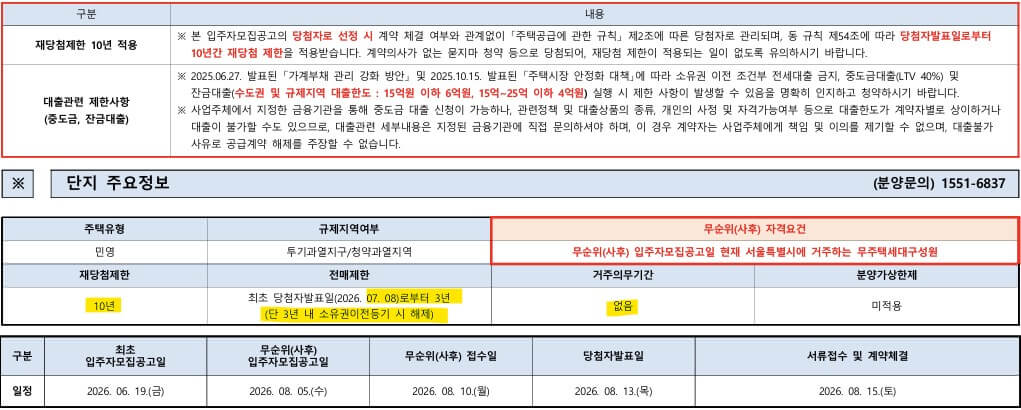 장위 푸르지오 마크원