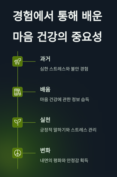 경험에서 배운 마음 건강의 중요성2
