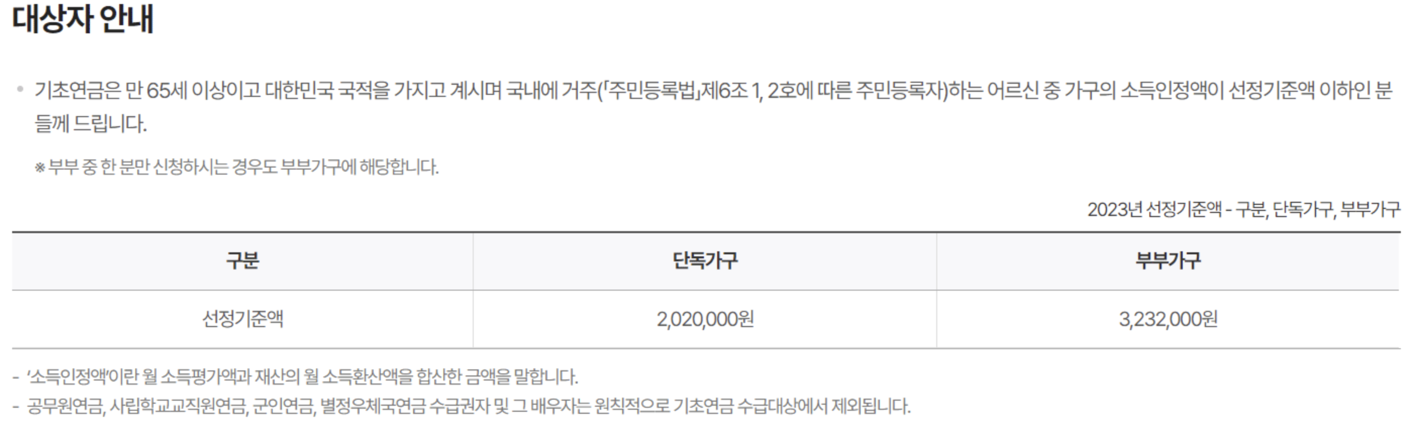 기초연금