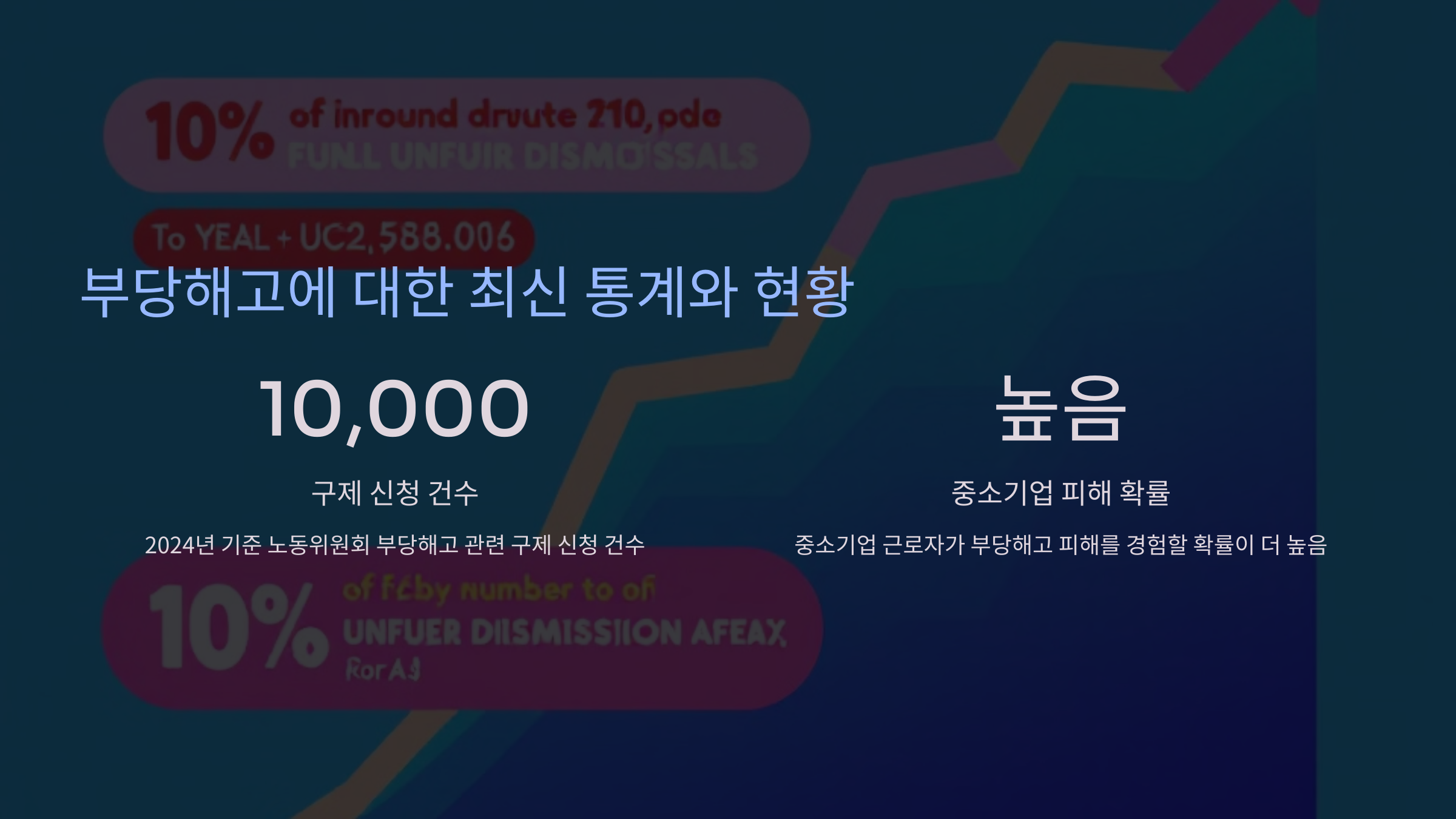 부당해고에 대한 최신 통계와 현황