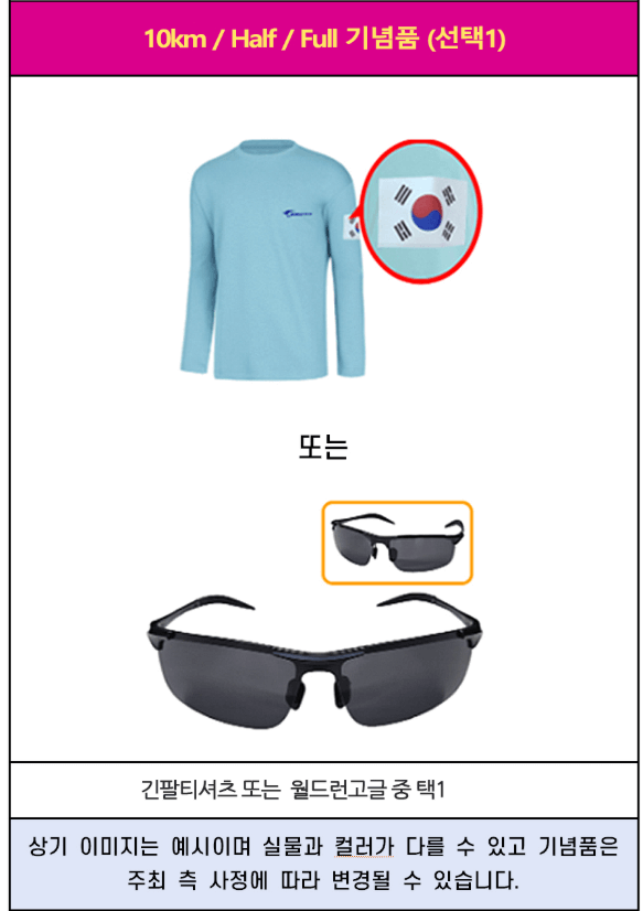 2025 해남 땅끝 전국 마라톤대회, 참가 접수부터 코스 안내까지 총정리!