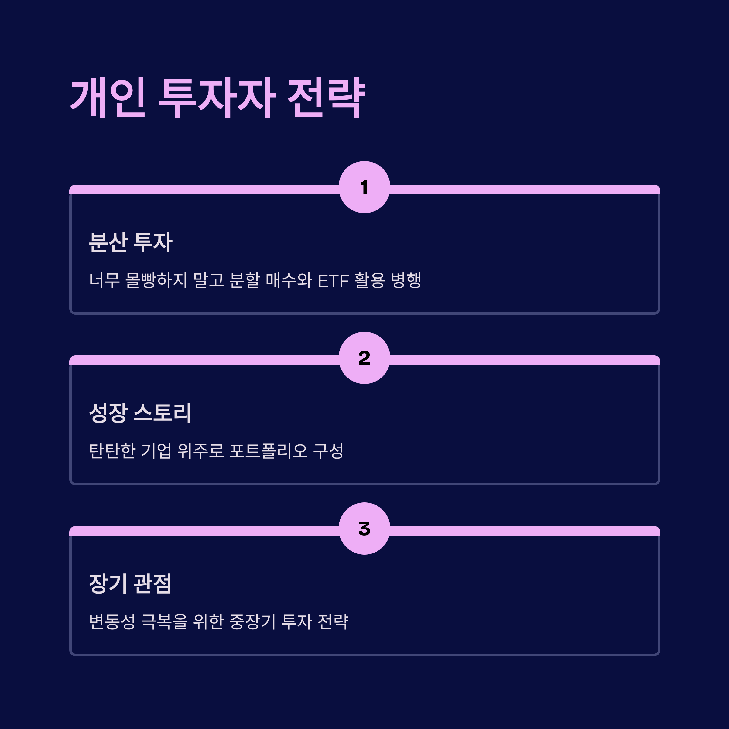 개인 투자자를 위한 전략