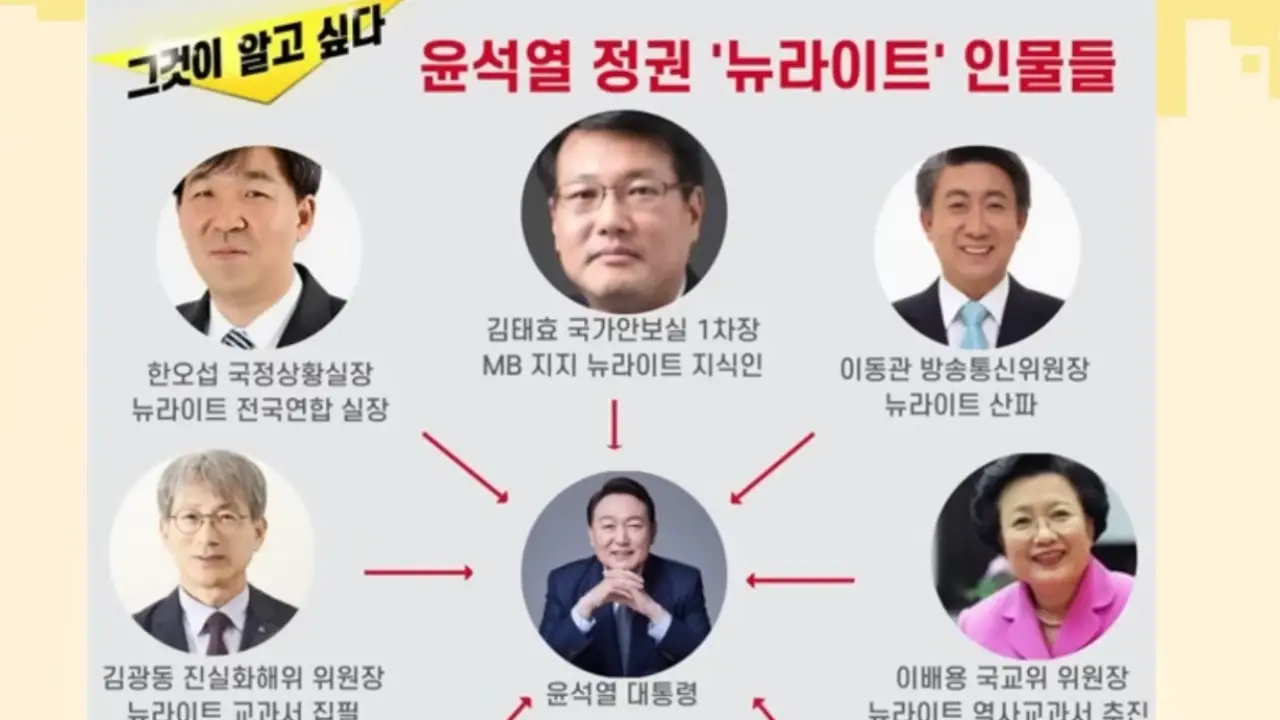 유튜브에서 정리된 화면 캡처 - 사회로 침투하는 뉴라이트들