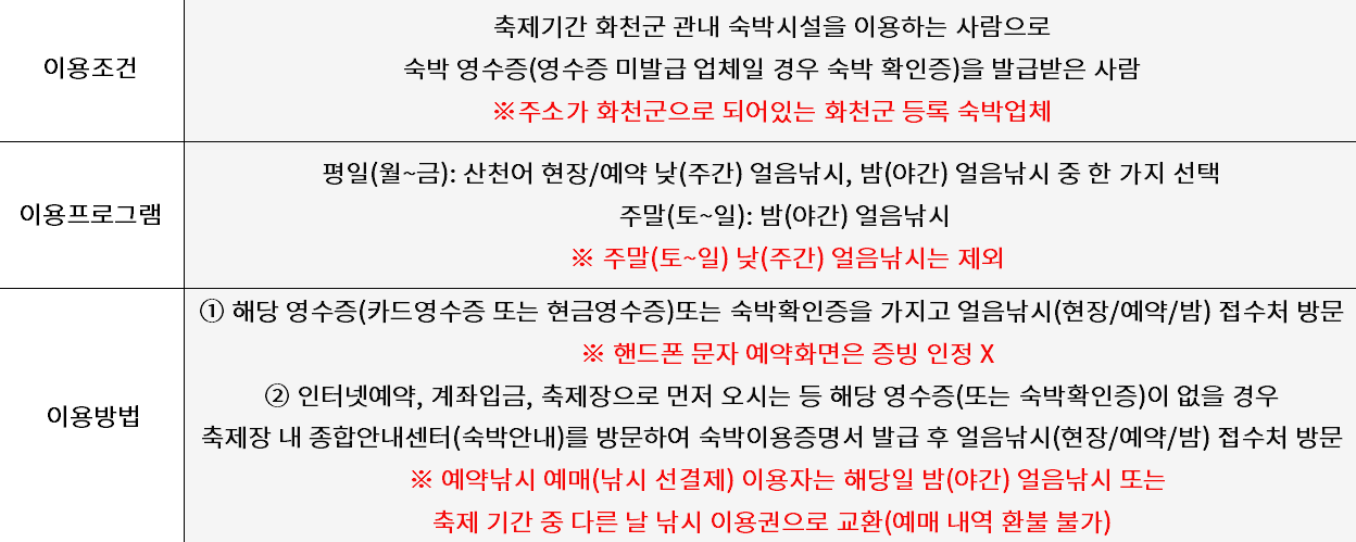 화천 산천어축제 숙박