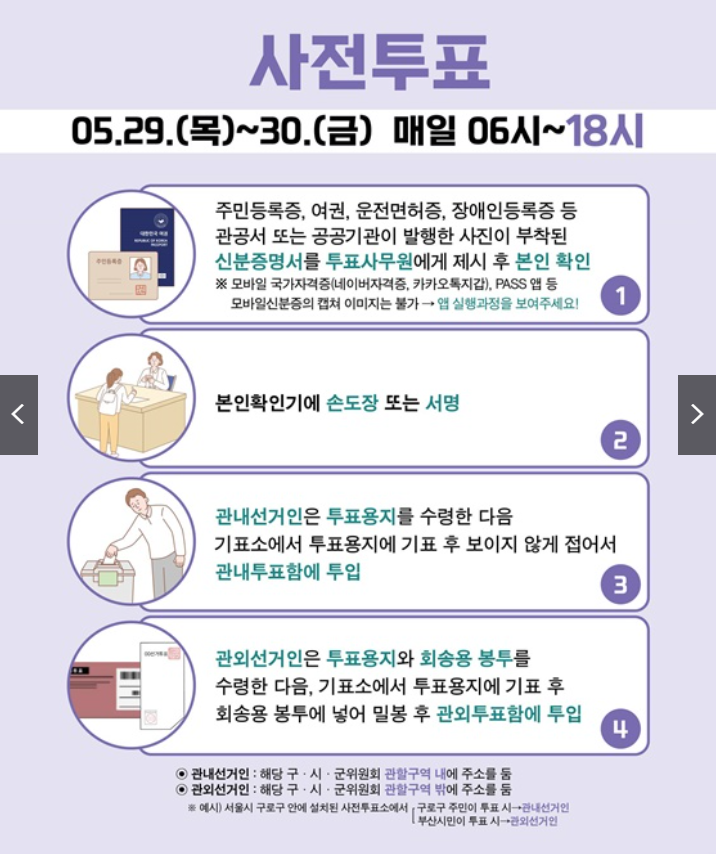 사전투표 5월 29일(목)부터 30일(금)까지