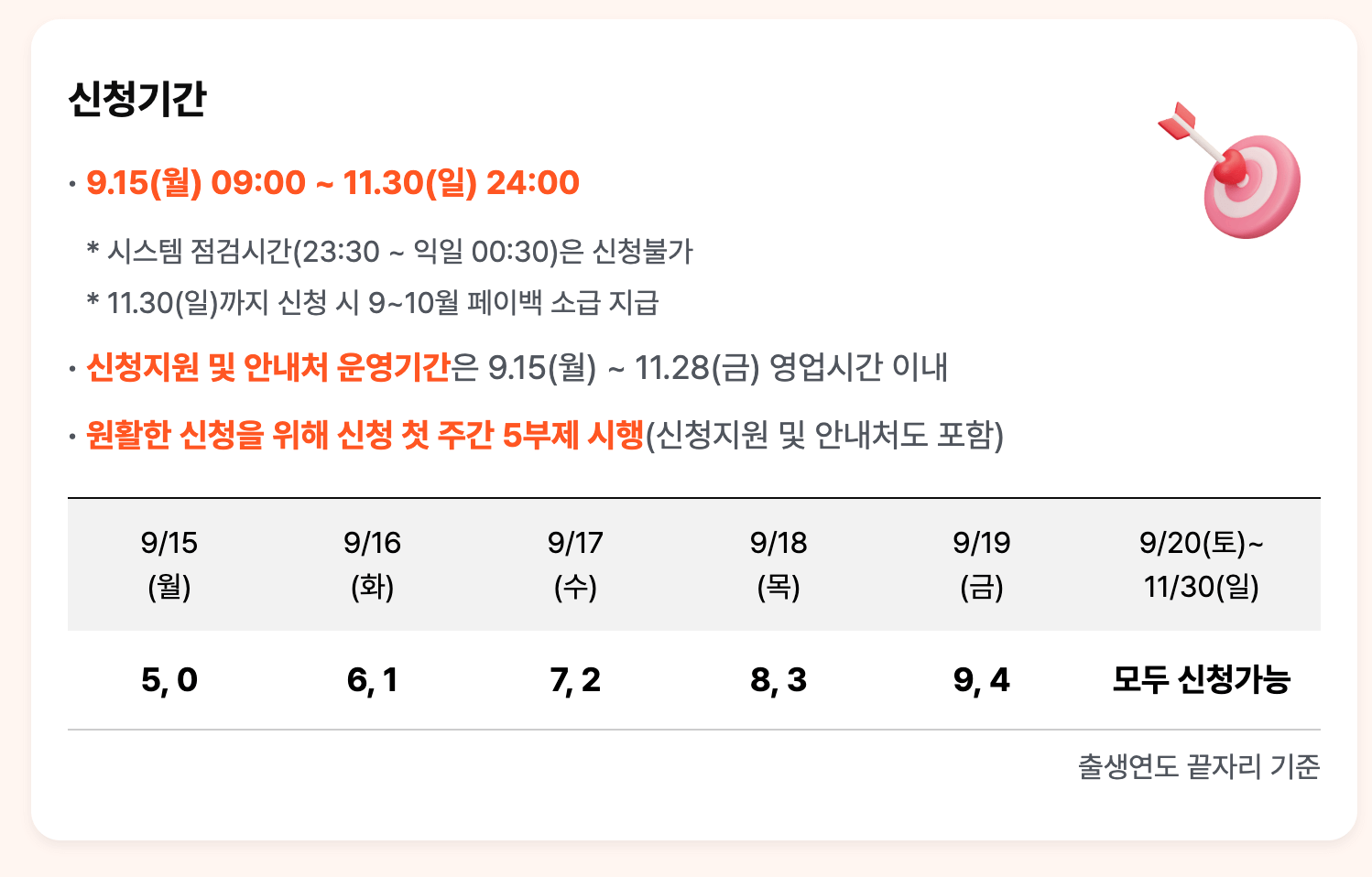 [상생페이백 신청후기] 2025년 최대 30만원 환급받은 실제 경험담 (+ 신청 방법 총정리)