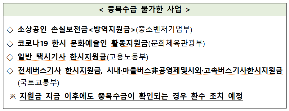 중복수급 불가 사업
