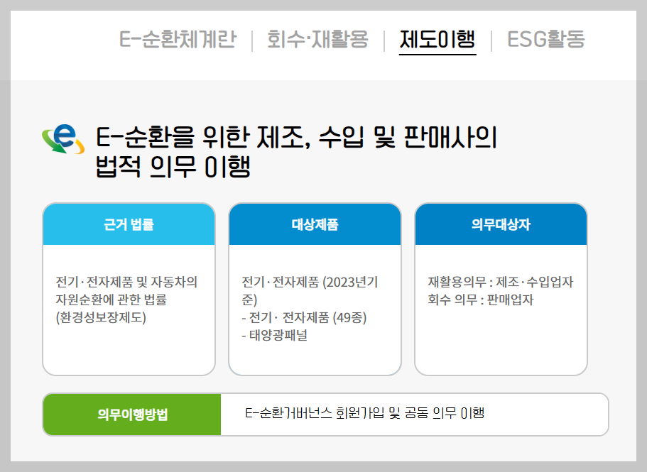 폐가전무상수거