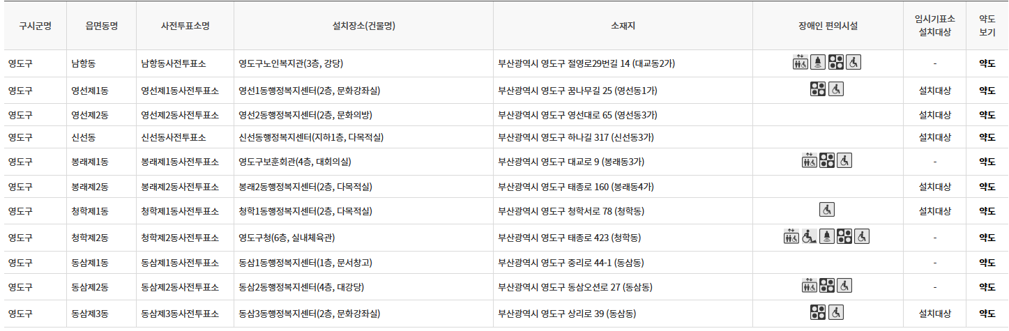 부산 영동구 대통령선거 사전투표 투표장소 투표소 위치 투표 방법