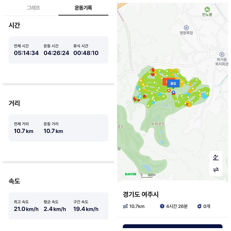 골프장 경험담 남여주cc 대중제 골프장의 최고 골프장 