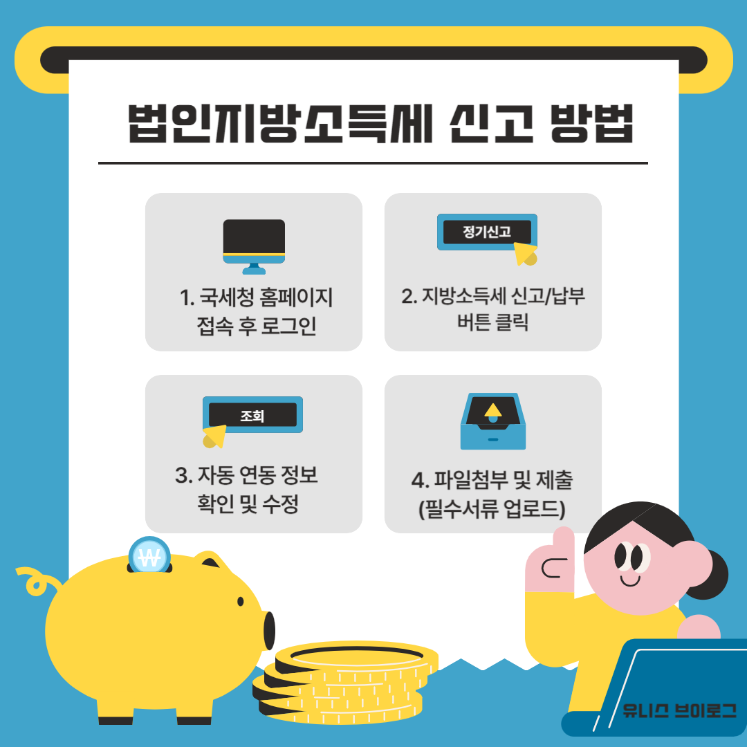 법인지방소득세 신고 방법