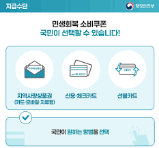 2025년 민생소비쿠폰, 하나카드 vs 신한카드 vs 삼성카드 비교 정리