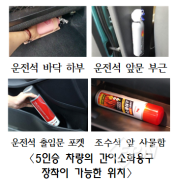 차량용소화기위치