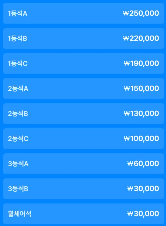 토트넘 뮌헨 티켓 가격