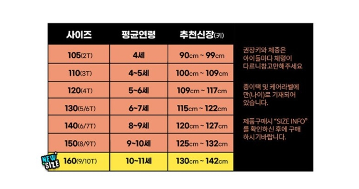 쁘띠뮤 사이즈표