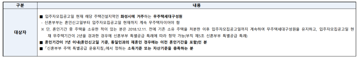 동탄역 롯데캐슬 신혼부부 특별공급