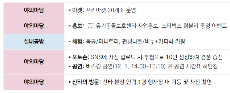 개막주요행사