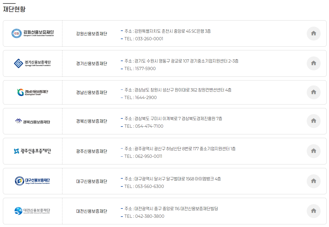지역별 신용보증재단 홈페이지