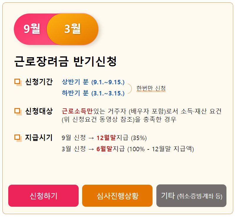 2023 자녀장려금