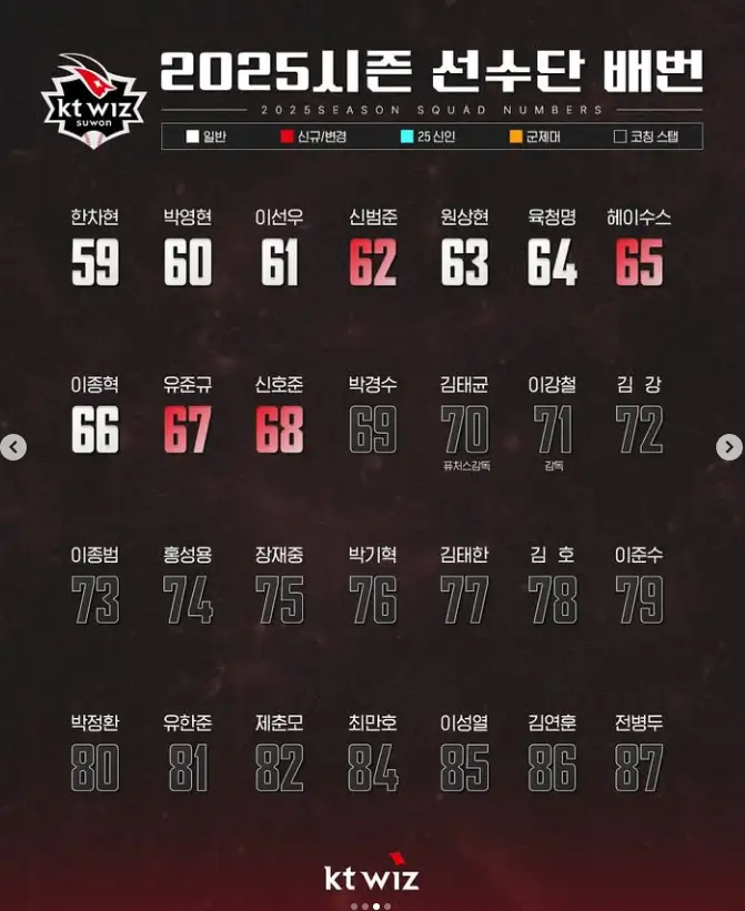2025년 SSG랜더스 시범경기 일정 티켓 오픈 일정