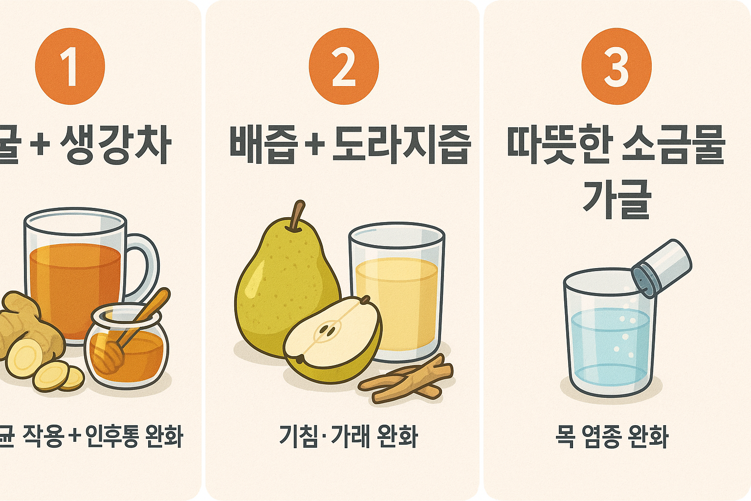목감기에 좋은 음식