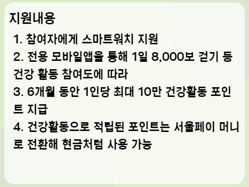 손목닥터9988 지원내용