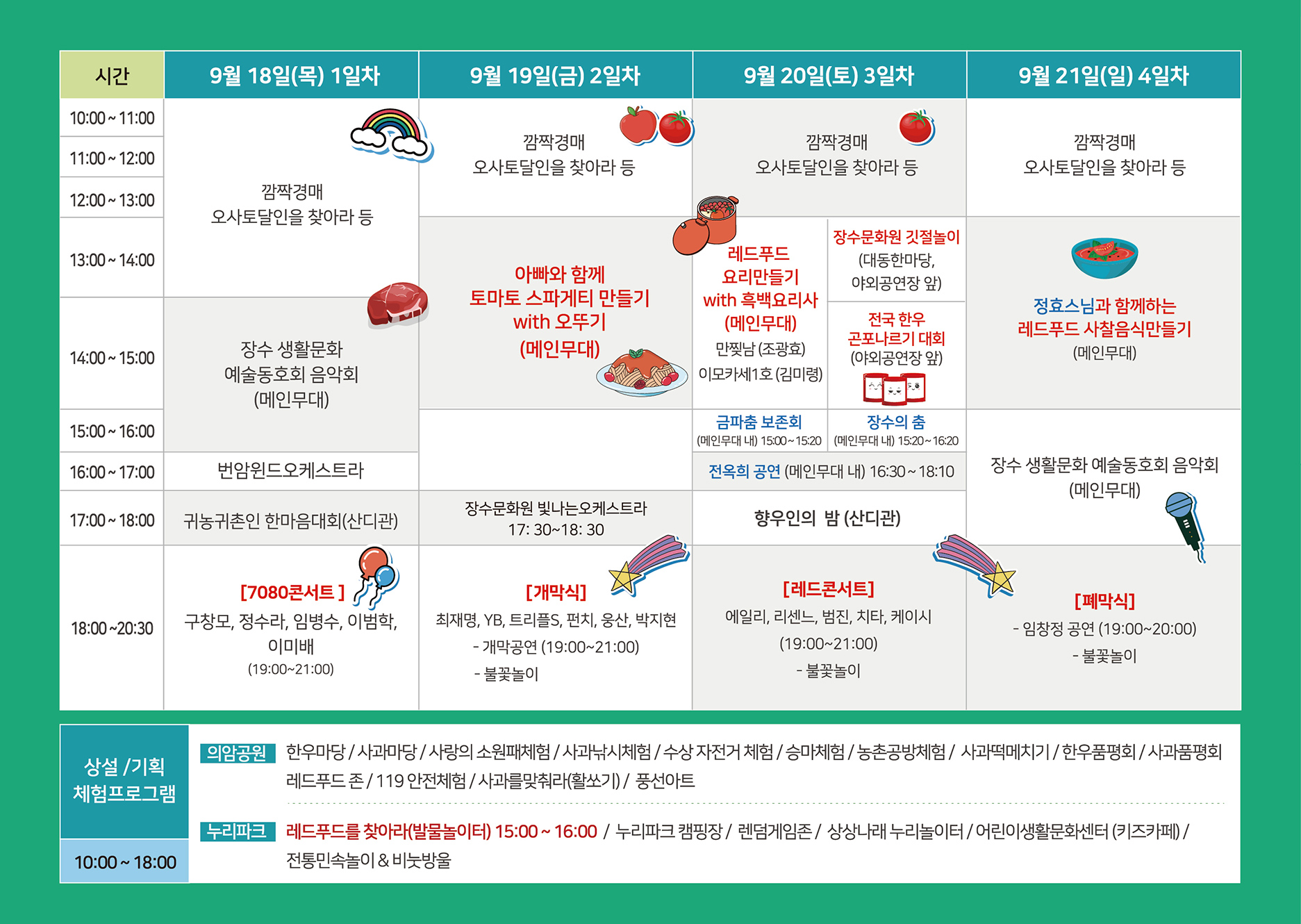 2025 제19회 장수한우랑사과랑축제 완벽 가이드