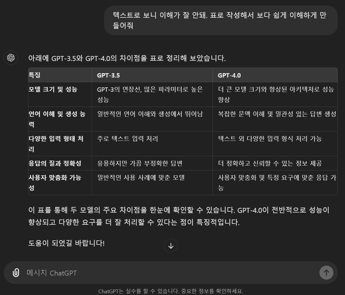 겜스고 챗 지피티 4.0