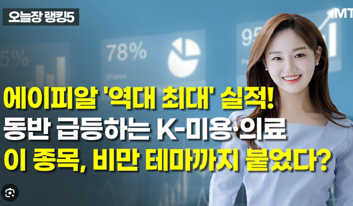 에이피알 배당금